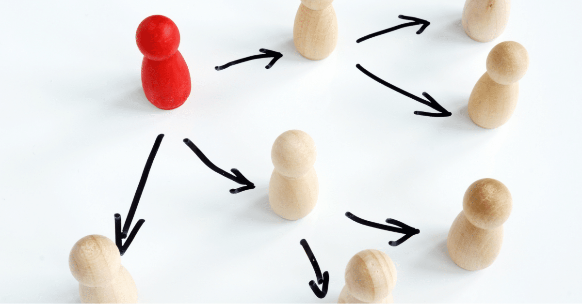 The Power of Delegation for Empowering Teams